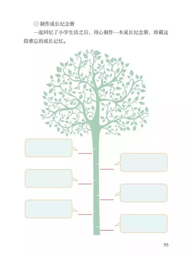 《综合性学习：难忘的小学生活》电子教材