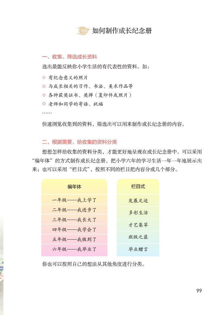 《综合性学习：难忘的小学生活》电子教材