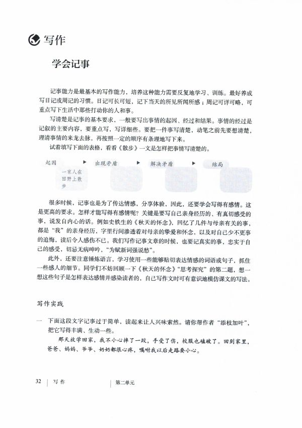 《写作：学会记事》电子教材