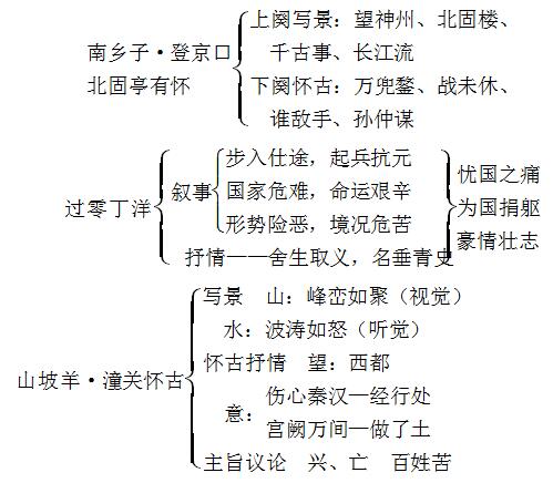 ʫסͼƬϡϰ